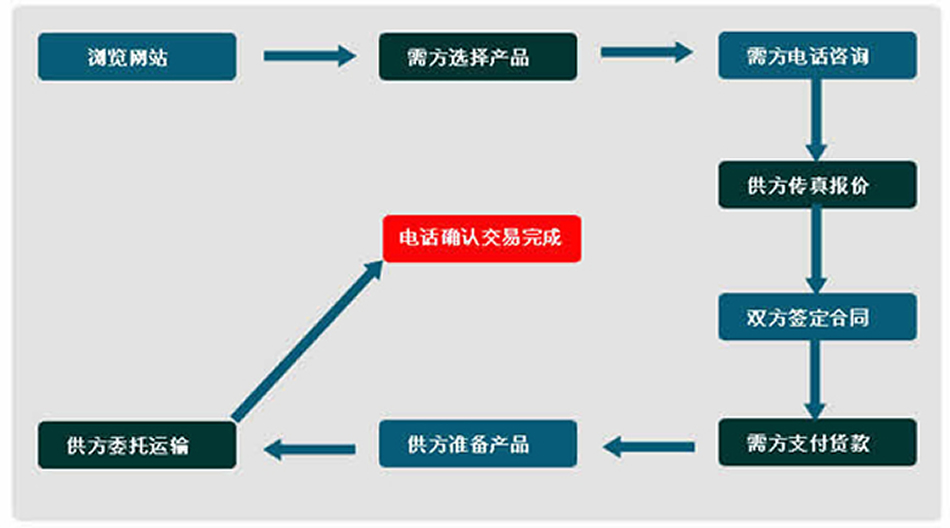 �X݆��(r��n)����ӆ؛����,�X݆��(r��n)����ӆُ(g��u)����